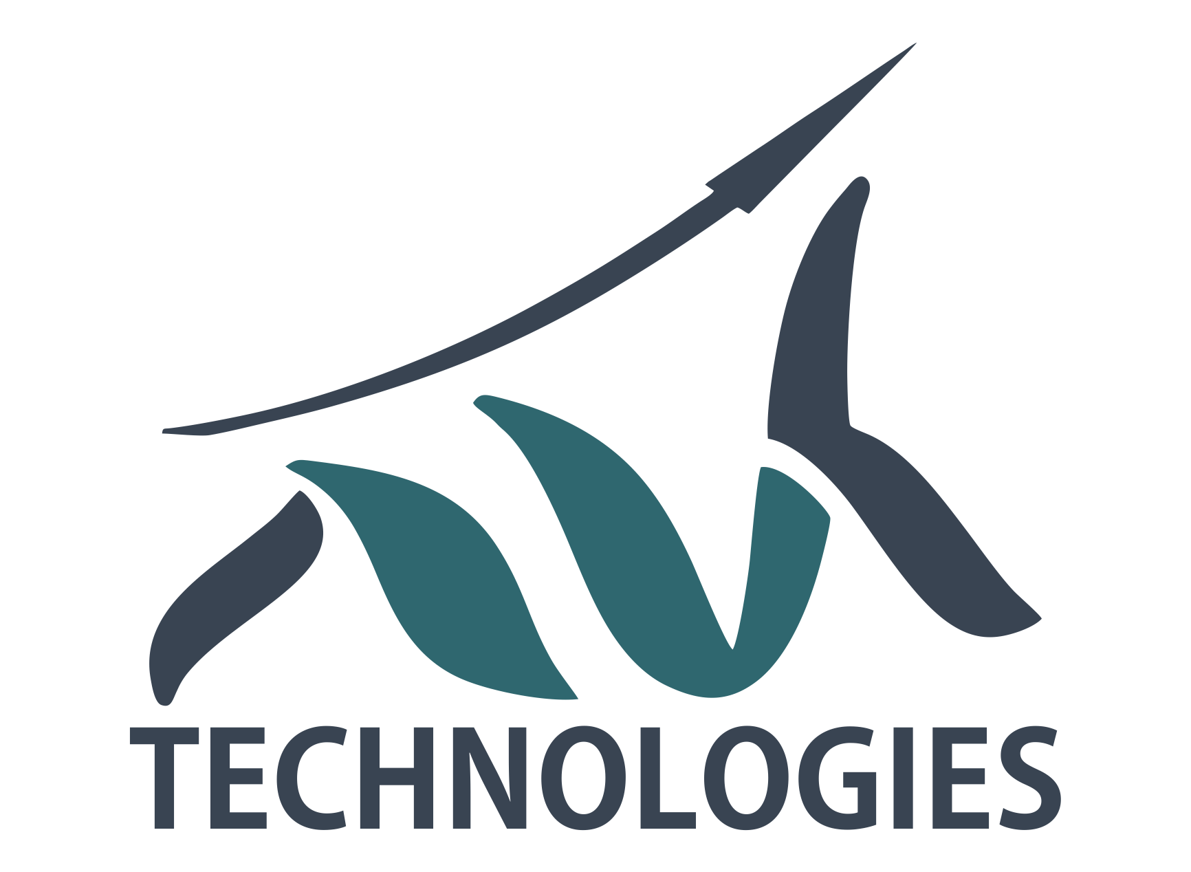AWK Technologies (Pvt) Ltd.